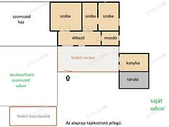 Eladó ház Kiskunfélegyháza 2. kép