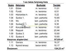 Eladó ház Nyíregyháza 3. kép