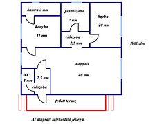 Eladó ház Gyomaendrőd 4. kép