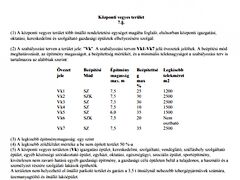 Eladó ipari Balatonkeresztúr 5. kép