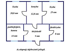 Eladó ház Gyomaendrőd 6. kép