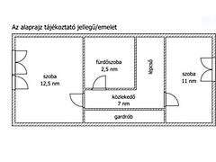 Eladó ház Budapest, XXI. kerület 3. kép