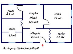 Eladó ház Jászfényszaru 2. kép