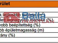 Eladó földterület Erdőkertes 2. kép