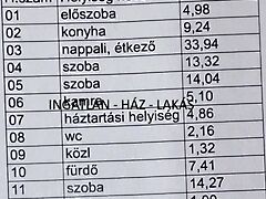 Eladó ház Erdőkertes 5. kép