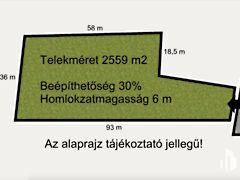 Eladó földterület Röszke