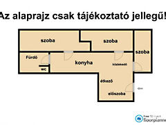 Eladó ház Hódmezővásárhely