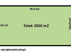 Eladó földterület Békéscsaba