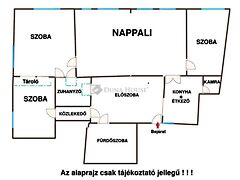 Eladó lakás Budapest, V. kerület