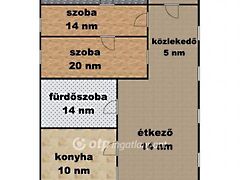 Eladó ház Kisújszállás