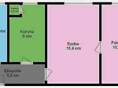 Eladó lakás Budapest, IV. kerület