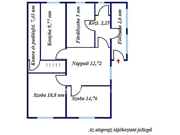 Eladó ház Gyomaendrőd