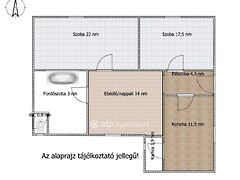 Eladó ház Gyomaendrőd