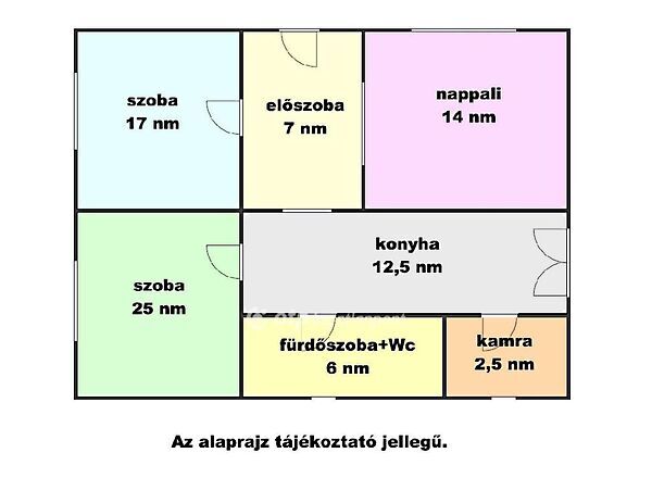 Eladó ház Jászladány