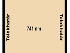 Eladó földterület Szeged