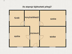 Eladó ház Hódmezővásárhely