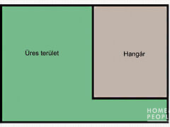 Eladó földterület Újszentiván
