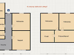 Eladó ház Újszentiván