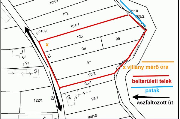 Eladó földterület Lendvajakabfa