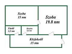 Eladó ház Dunakeszi