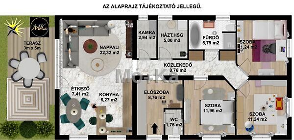 Eladó ház Szabadegyháza