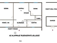 Eladó ház Kecskemét