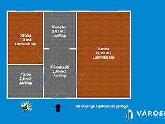 Eladó lakás Szeged, Újrókus