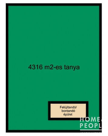 Eladó földterület Kiskunmajsa