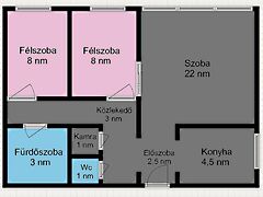 Eladó lakás Budapest, IV. kerület