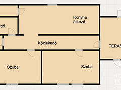 Eladó ház Kiszombor