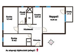 Eladó lakás Budapest, III. kerület