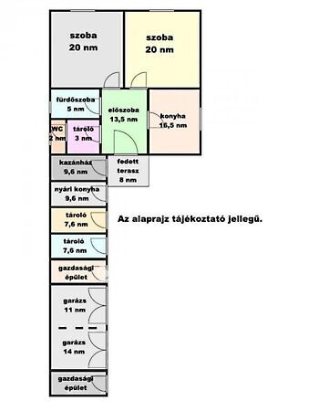 Eladó ház Mezőtúr