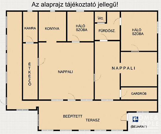 Eladó ház Hódmezővásárhely