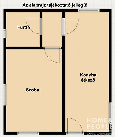 Eladó földterület Újszentiván