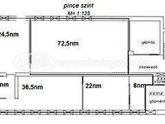 Kiadó üzleti Veszprém