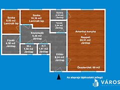 Eladó lakás Hódmezővásárhely