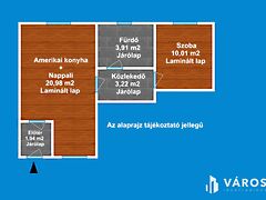 Eladó lakás Hódmezővásárhely