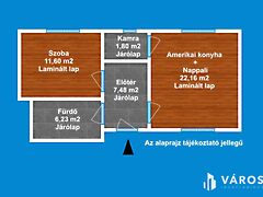 Eladó lakás Hódmezővásárhely