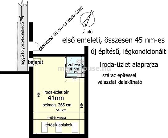 Kiadó üzleti Budaörs