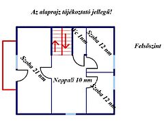 Eladó ház Kisújszállás 6. kép