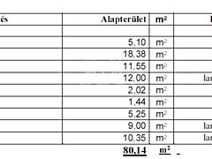 Eladó ház Velence 5. kép