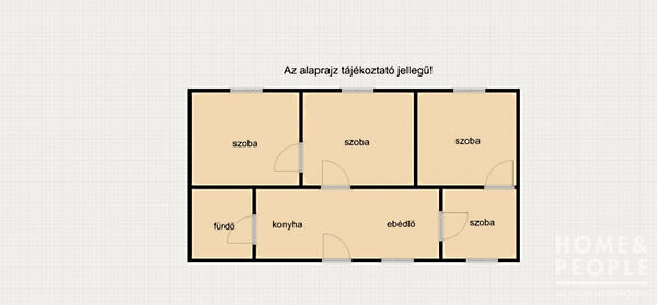 Eladó ház Kistelek