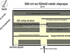 Kiadó ipari Budaörs 5. kép