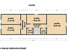 Eladó ház Békéscsaba, Fényes 3. kép