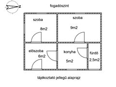 Eladó ház Zalakaros 2. kép