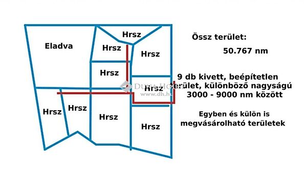 Eladó ipari Szeged