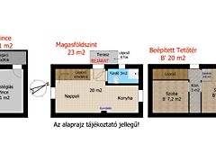Eladó földterület Töltéstava