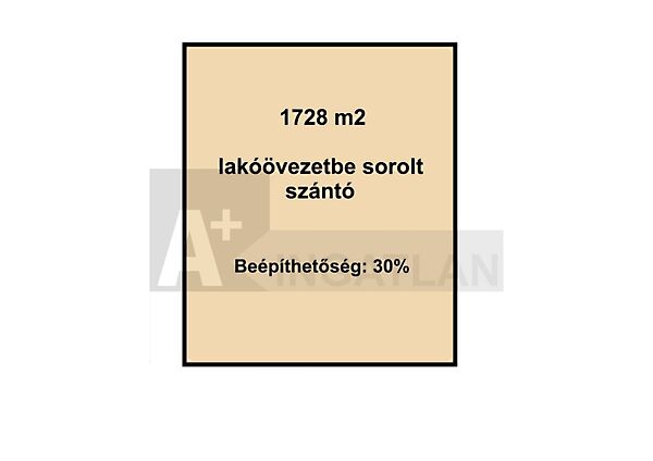 Eladó földterület Röszke