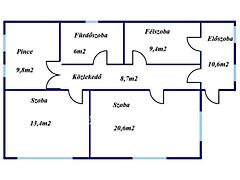 Eladó ház Abádszalók