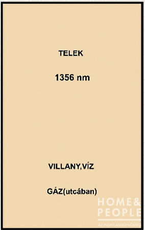 Eladó földterület Hódmezővásárhely